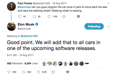 Tesla tweetx