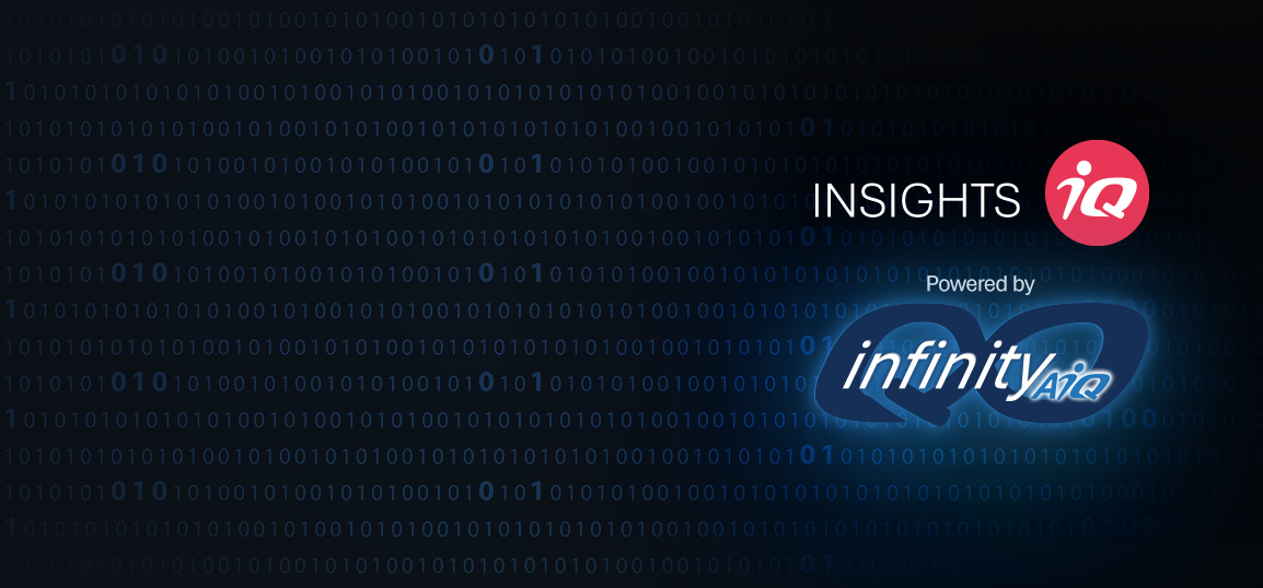 Actionable Intel on Every Customer Interaction